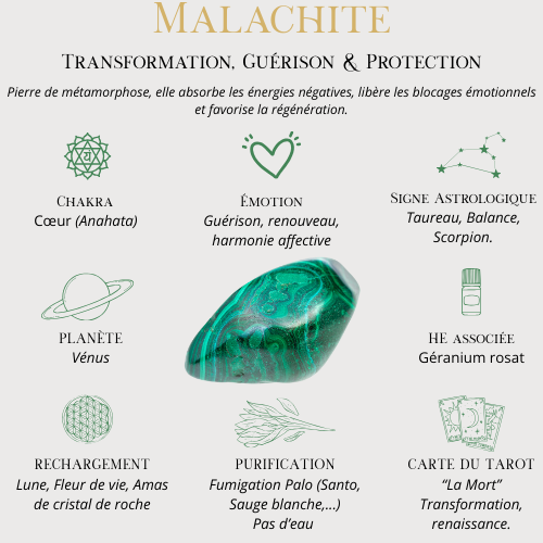 Bracelet en Malachite, pierre de lave_Collection Archange "Raphaël"