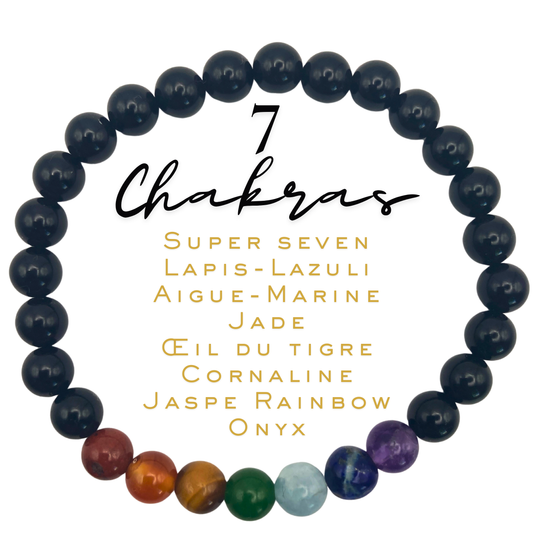 Bracelet sur mesure_7 Chakras Onyx