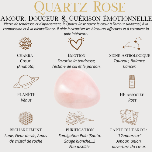 Bracelet sur mesure_Collection "REHAEL"_Quartz rose_Hématite cuivré