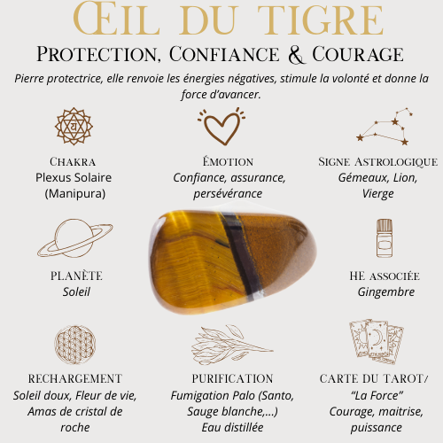 Bracelet Œil de Tigre & Hématite – Collection Archange "MICHAËL"