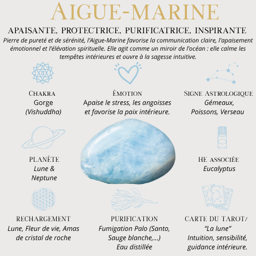 Bracelet sur mesure_7 Chakras Pierre de Lave Blanche