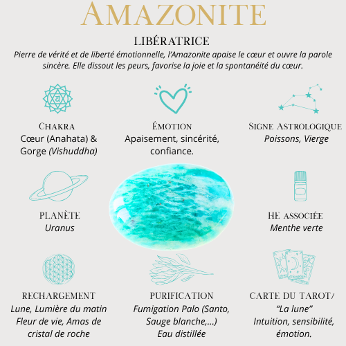 Bracelet Amazonite 6 mm _« Onde de Liberté »