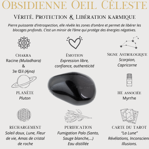 Bracelet sur mesure_Hématite, Oeil du tigre, Obsidienne oeil céleste_Triple protection_Collection "MICHAËL"