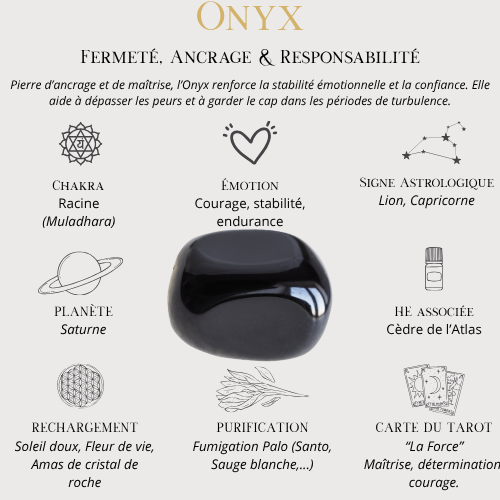 ✧ Boucles d’oreilles – Onyx ✧ Protection • Ancrage • Force intérieure
