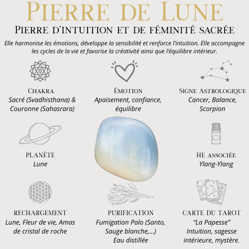 Pendentif_Cabochon_Pierre de lune