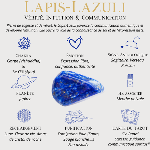 Pendentif arbre de vie 30 mm_Lapis-Lazuli