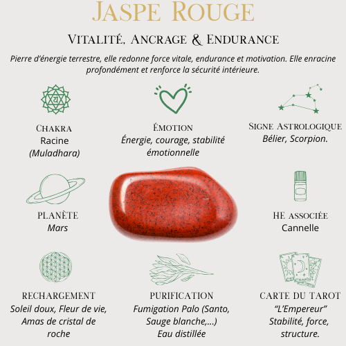 Pendentif arbre de vie 30 mm_7 Chakras