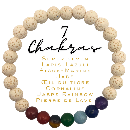 Bracelet sur mesure_7 Chakras Pierre de Lave Blanche