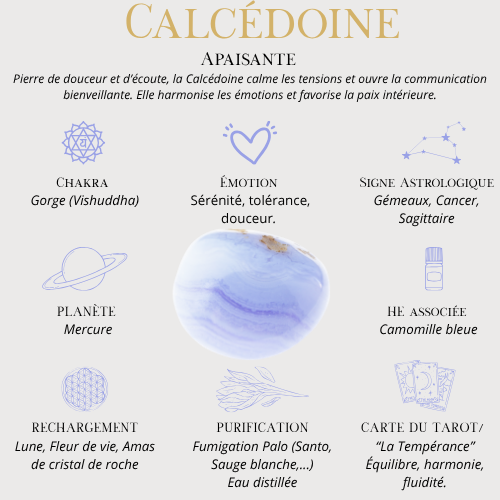 Bracelet sur mesure_7 Chakras Prémium