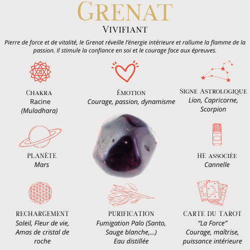 Pendentif arbre de vie 30 mm_Grenat