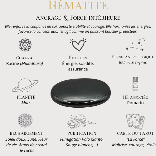 Bracelet Hématite & Oeil de Ste Lucie – Collection Aurora