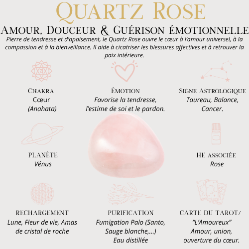 ✧ Boucles d’oreilles pendantes – Quartz Rose ✧  Amour • Douceur • Guérison émotionnelle